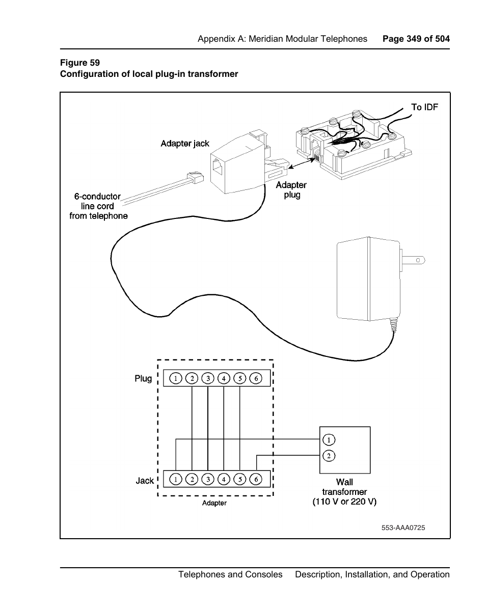 Nortel Networks M3110 User Manual | Page 349 / 506