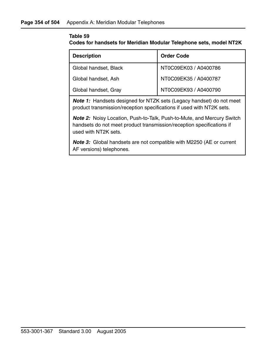 Nortel Networks M3110 User Manual | Page 354 / 506