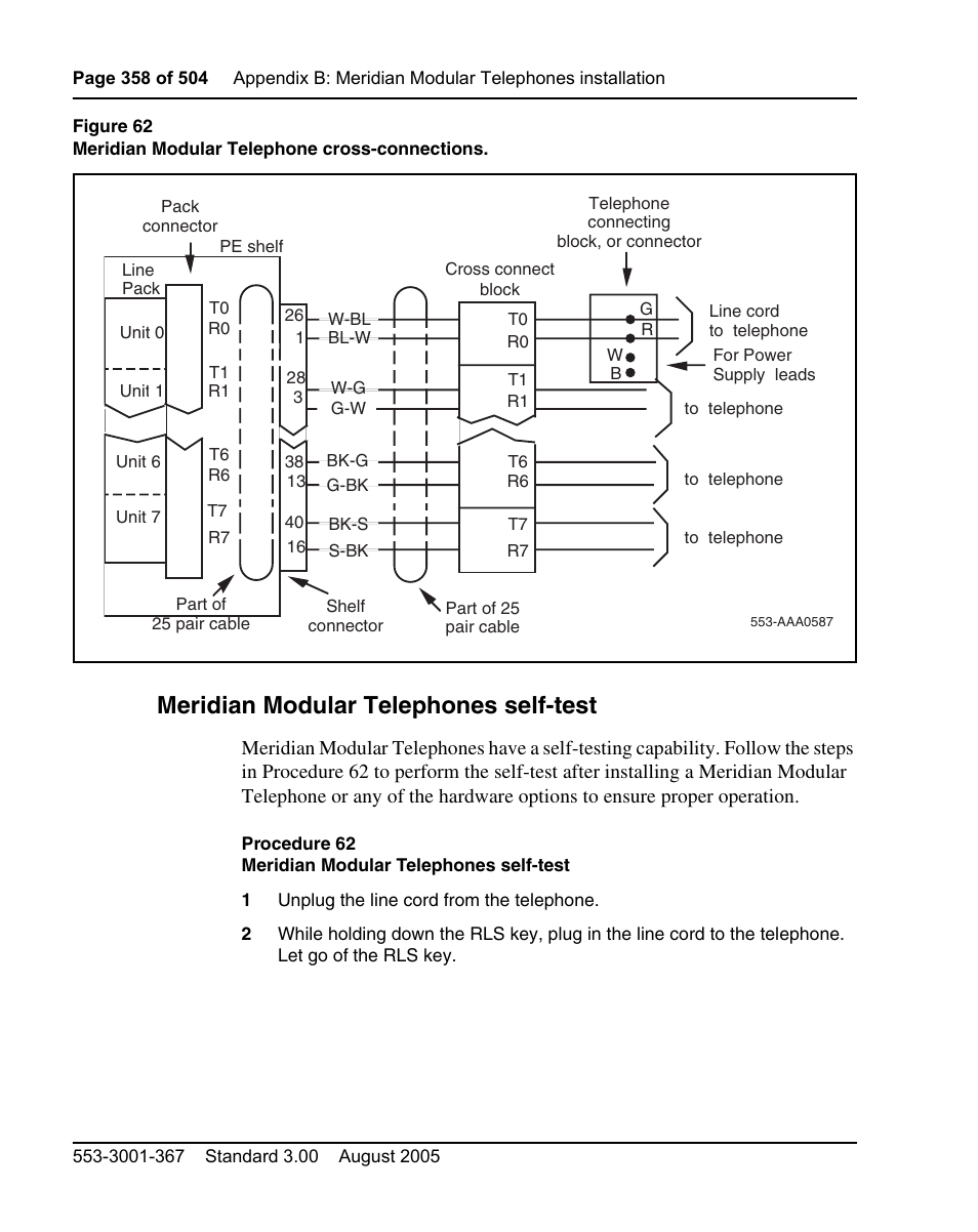 Meridian modular telephones self-test, Procedure 62 meridian modular telephones self-test, D figure 62 on | See procedure 62 on | Nortel Networks M3110 User Manual | Page 358 / 506