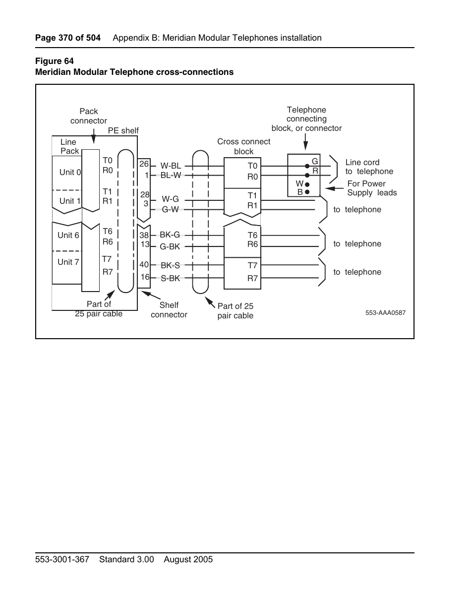 Figure 64 on | Nortel Networks M3110 User Manual | Page 370 / 506