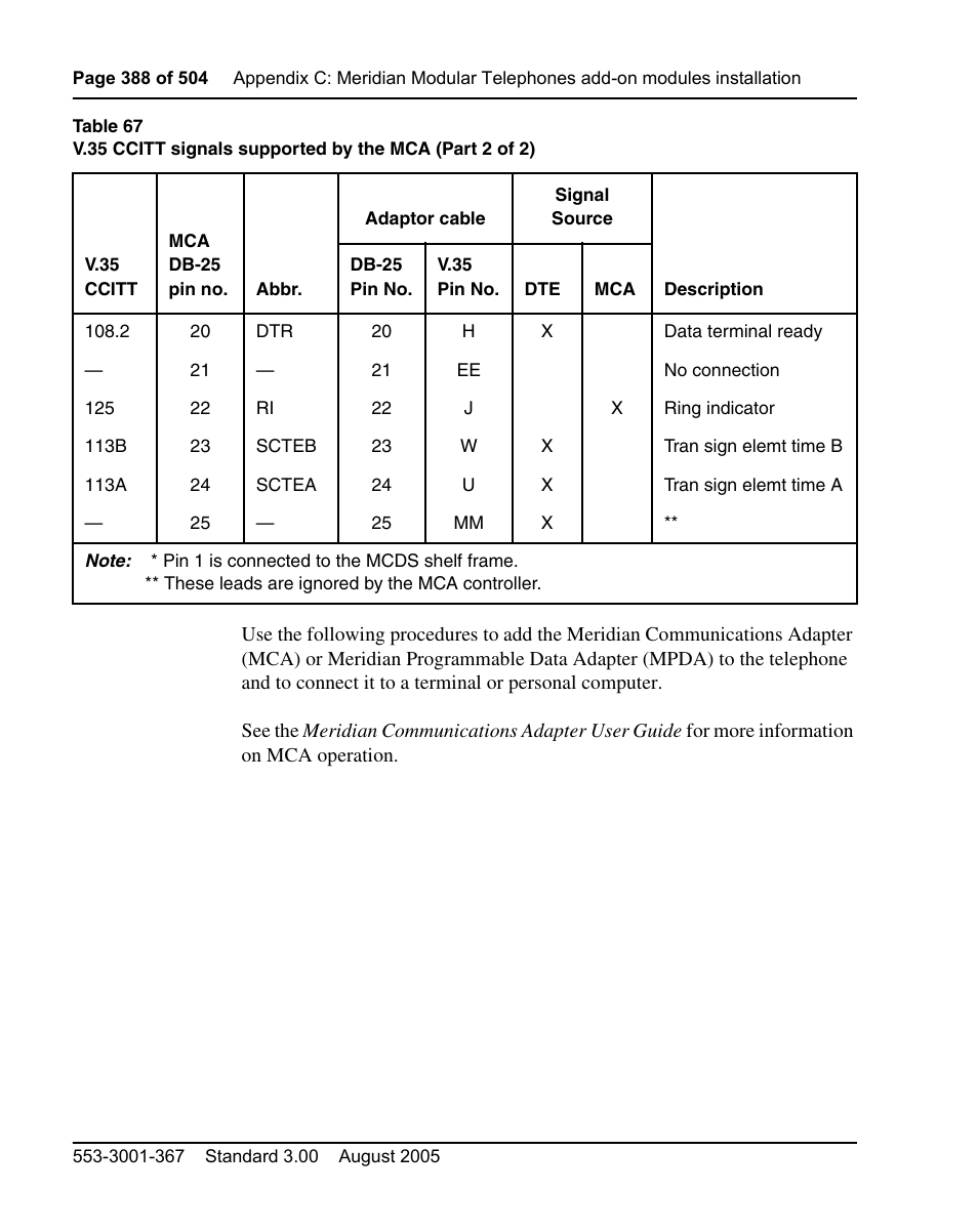 Nortel Networks M3110 User Manual | Page 388 / 506