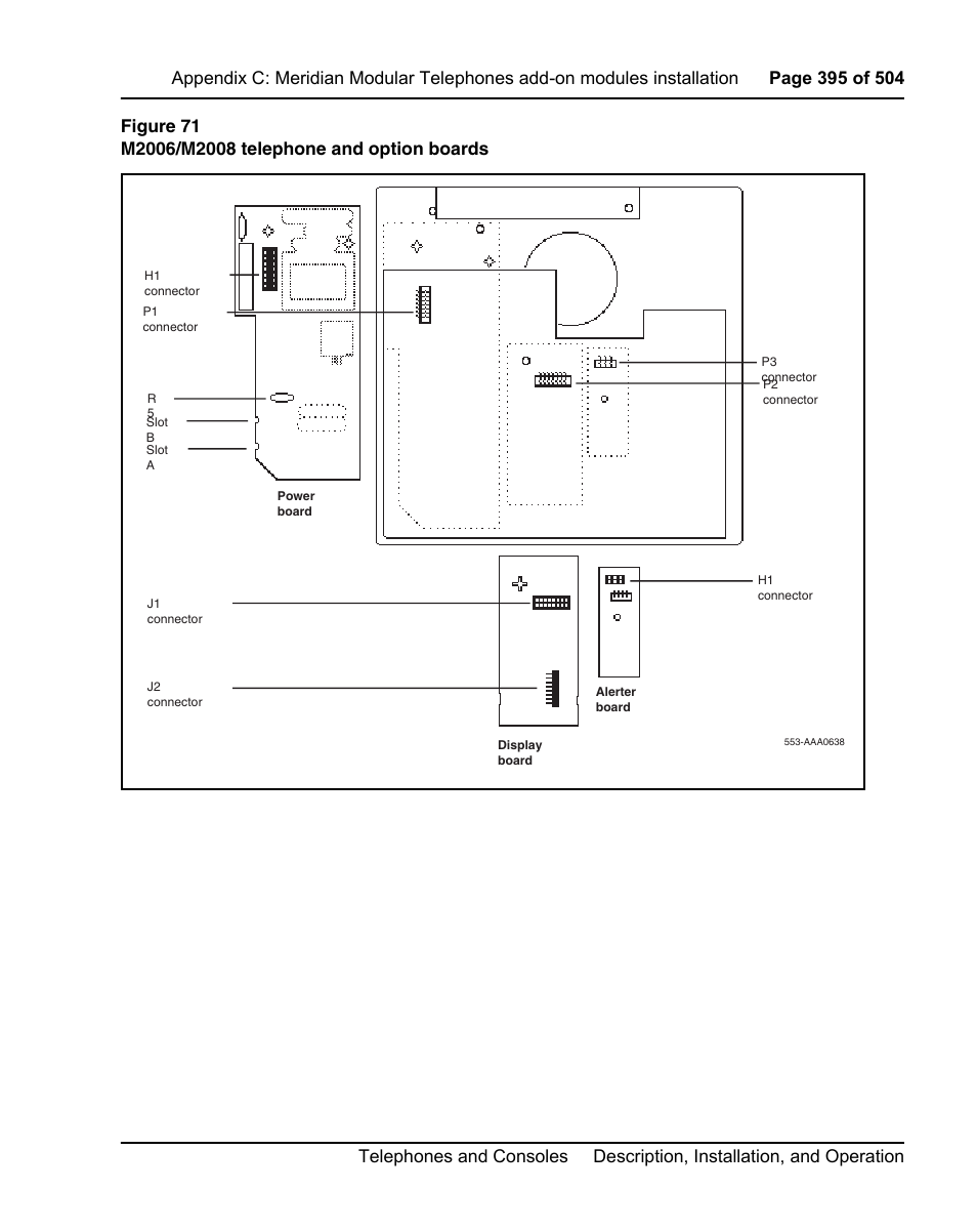 Figure 71 on, E figure 71 on | Nortel Networks M3110 User Manual | Page 395 / 506