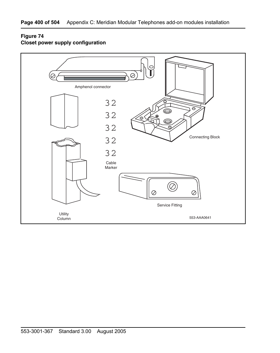 Figure 74 on | Nortel Networks M3110 User Manual | Page 400 / 506