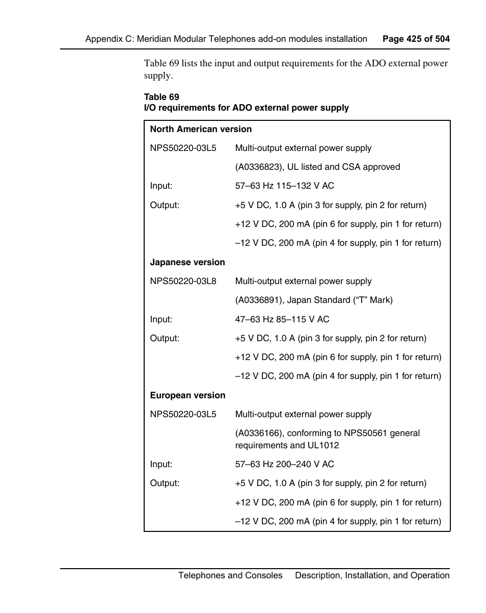 E. see table 69 on | Nortel Networks M3110 User Manual | Page 425 / 506