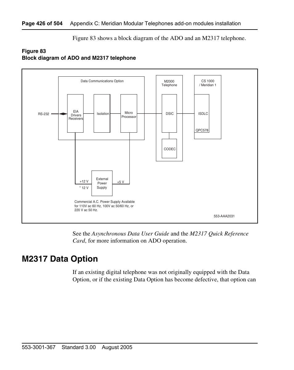 M2317 data option | Nortel Networks M3110 User Manual | Page 426 / 506