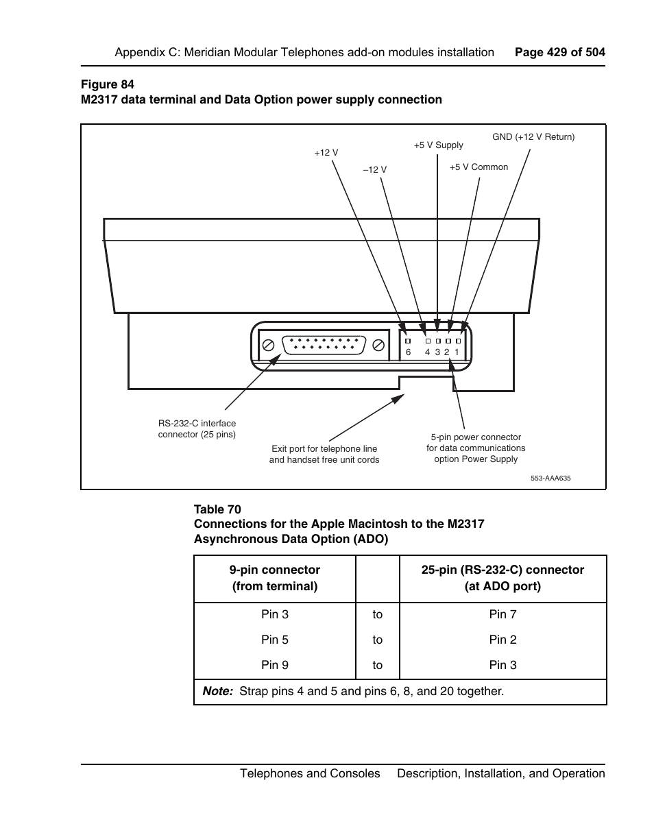 Figure 84, N in table 70 | Nortel Networks M3110 User Manual | Page 429 / 506
