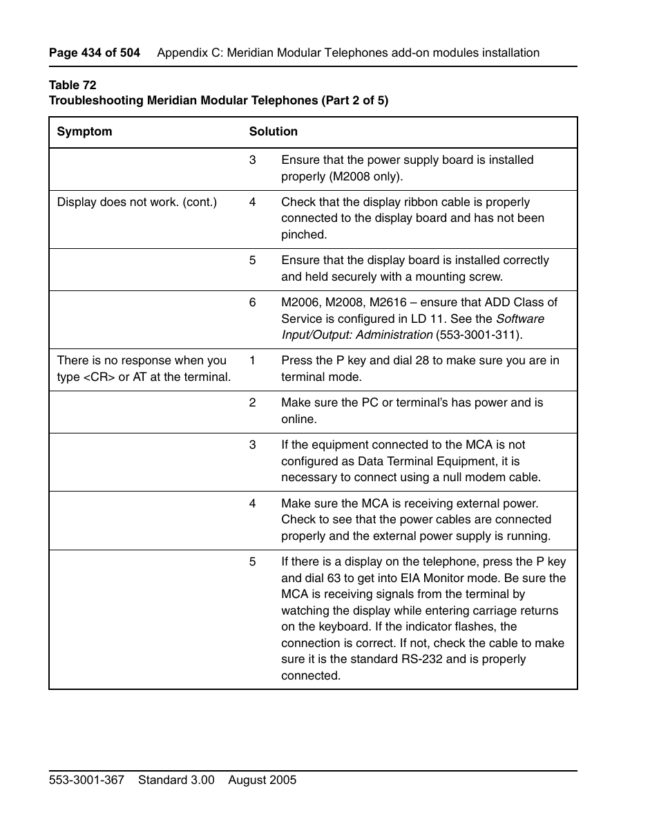 Nortel Networks M3110 User Manual | Page 434 / 506