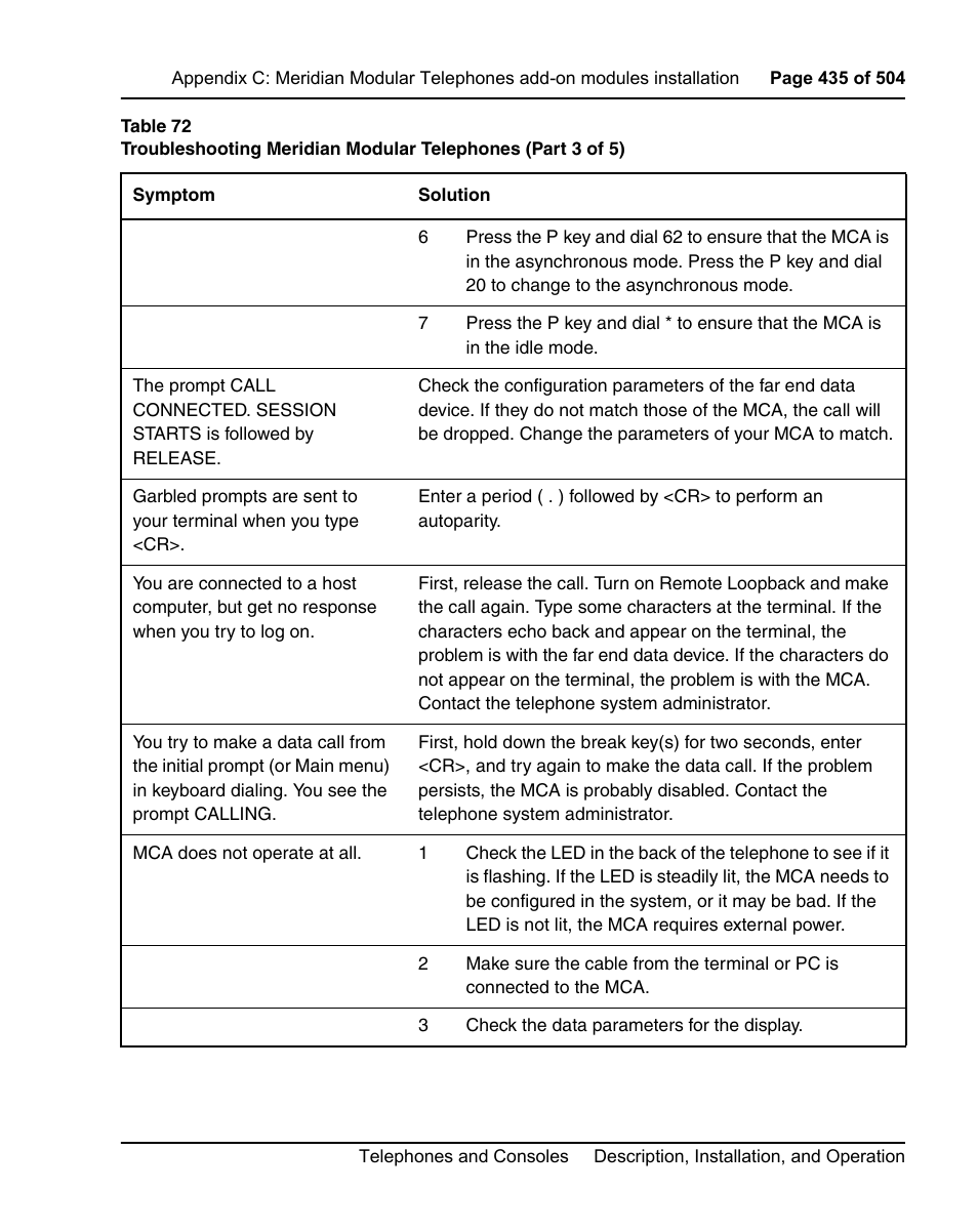 Nortel Networks M3110 User Manual | Page 435 / 506