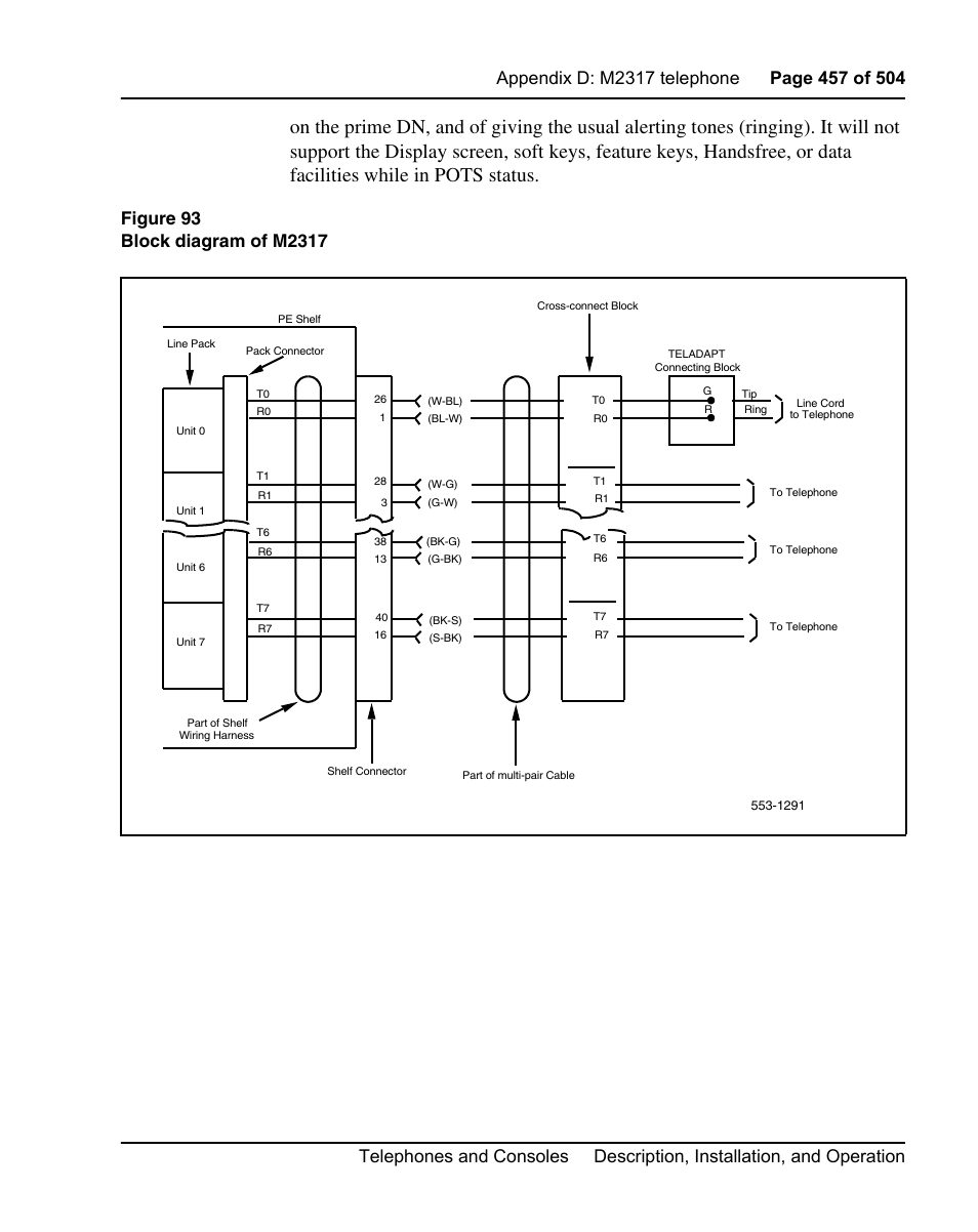 Nortel Networks M3110 User Manual | Page 457 / 506