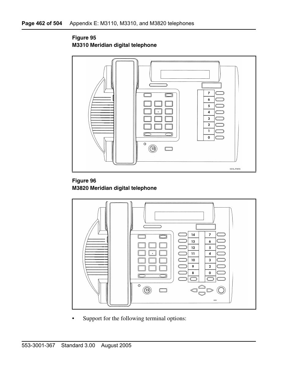 Nortel Networks M3110 User Manual | Page 462 / 506