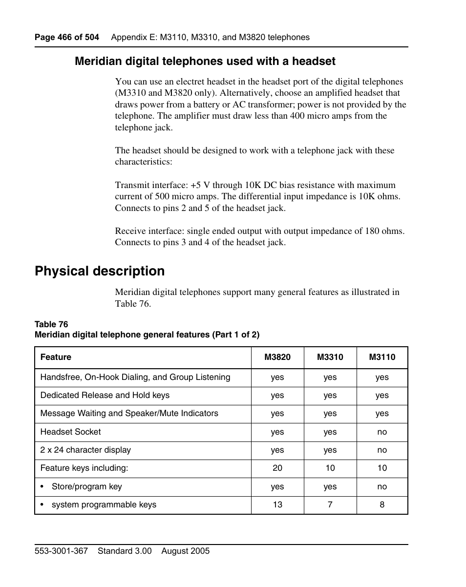 Meridian digital telephones used with a headset, Physical description | Nortel Networks M3110 User Manual | Page 466 / 506