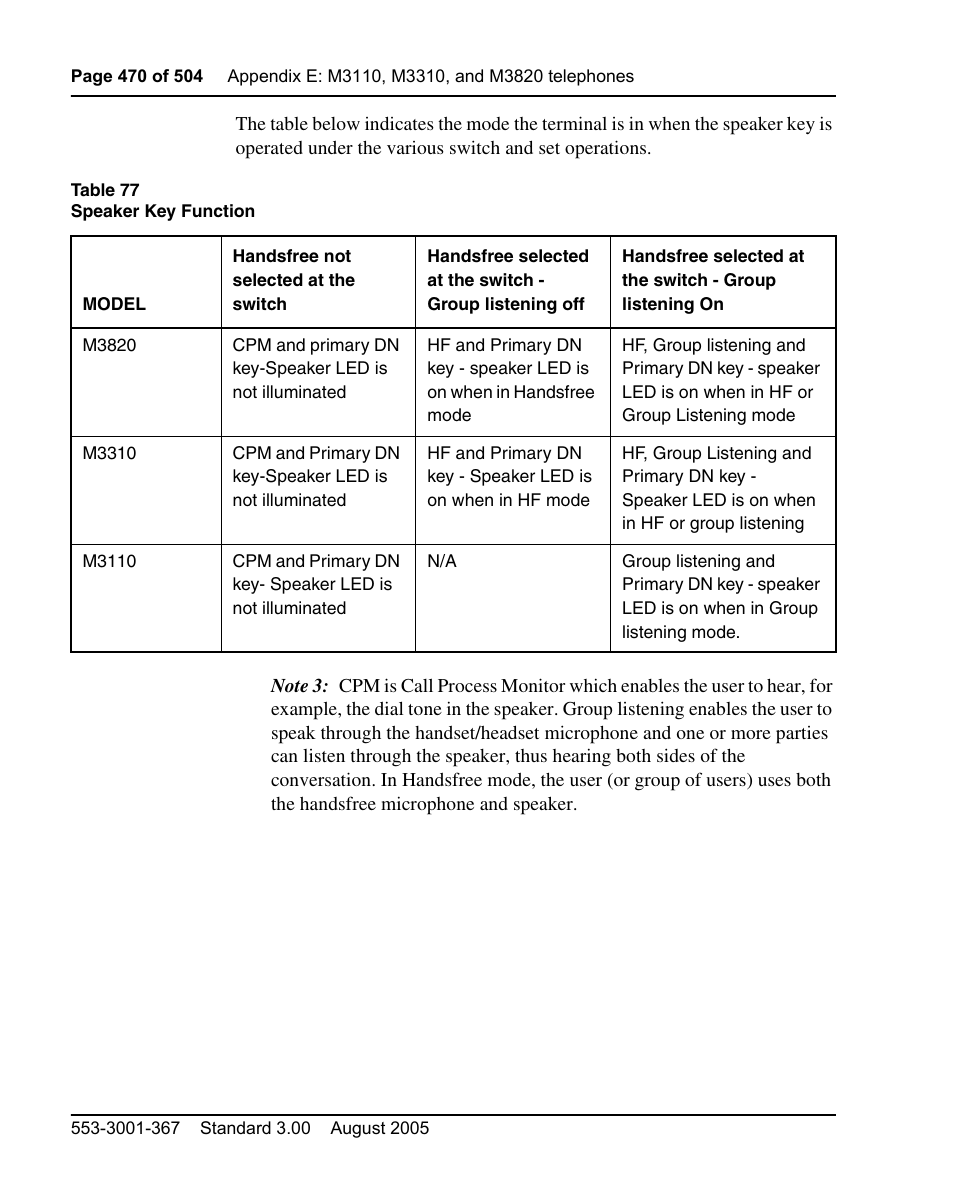 Nortel Networks M3110 User Manual | Page 470 / 506