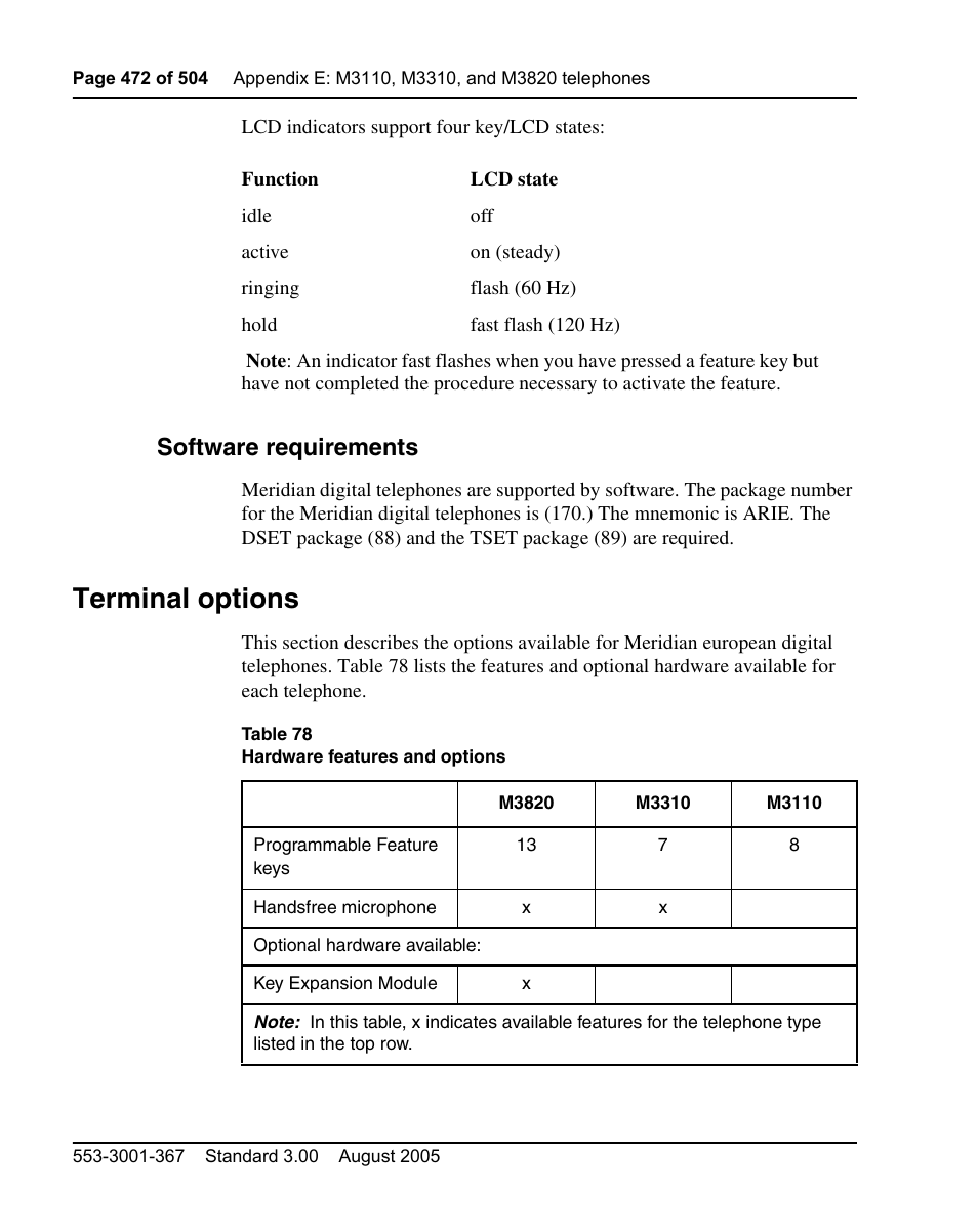 Software requirements, Terminal options | Nortel Networks M3110 User Manual | Page 472 / 506