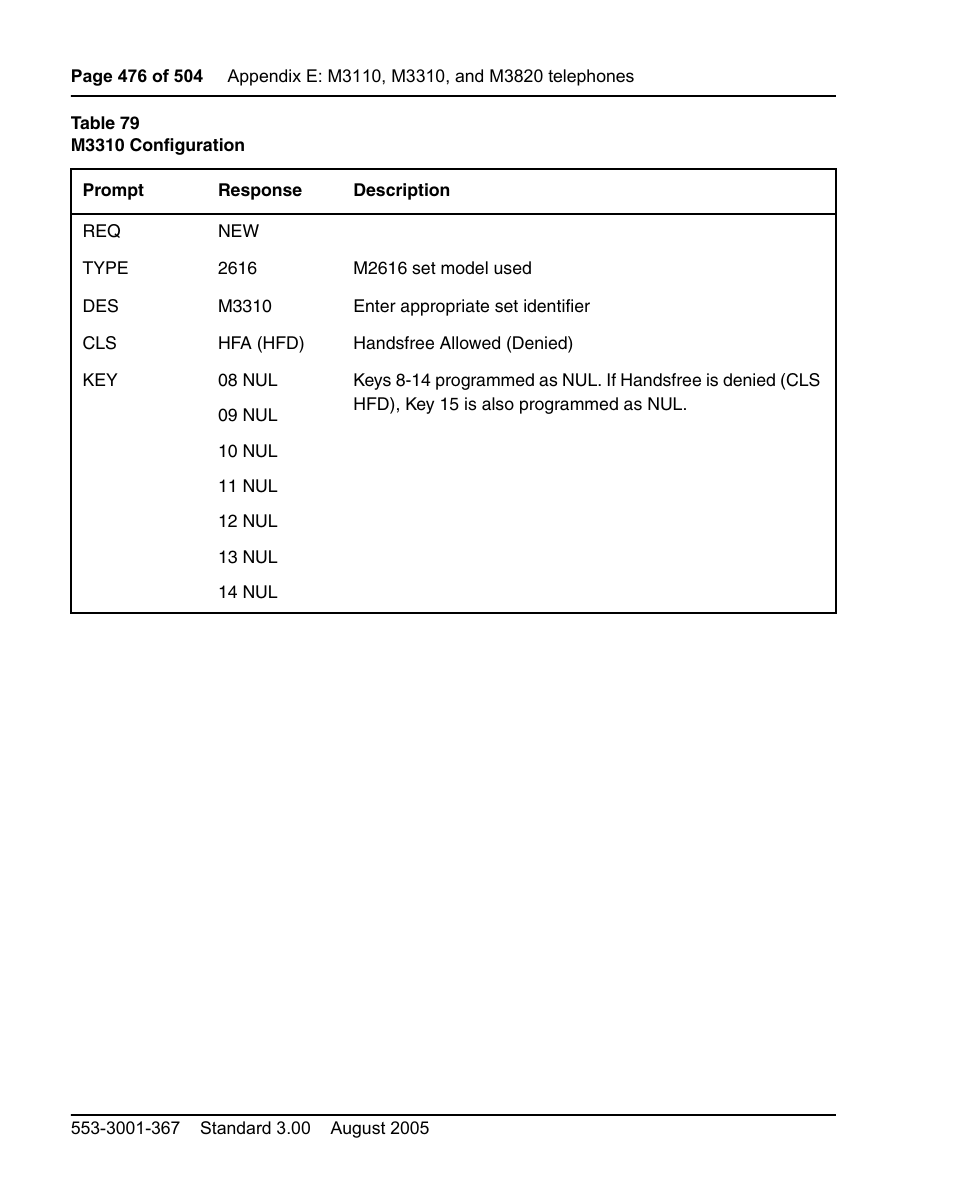 Nortel Networks M3110 User Manual | Page 476 / 506