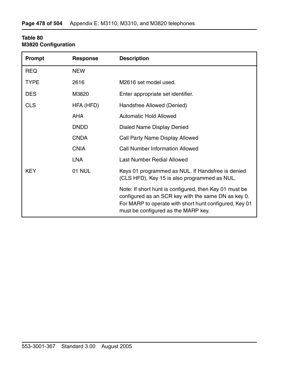 Nortel Networks M3110 User Manual | Page 478 / 506