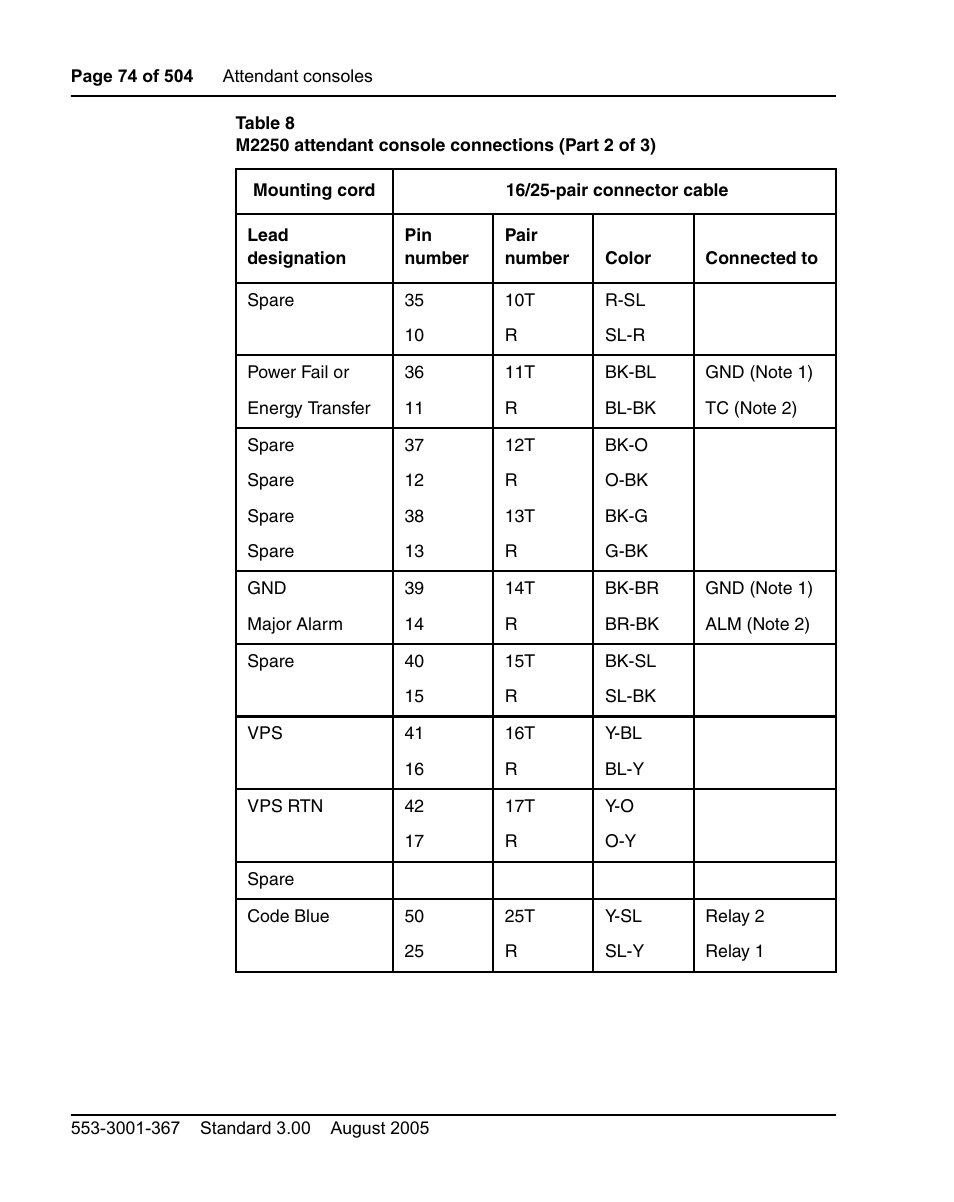 Nortel Networks M3110 User Manual | Page 74 / 506