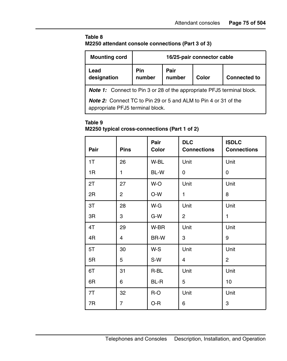 Table 9 on | Nortel Networks M3110 User Manual | Page 75 / 506