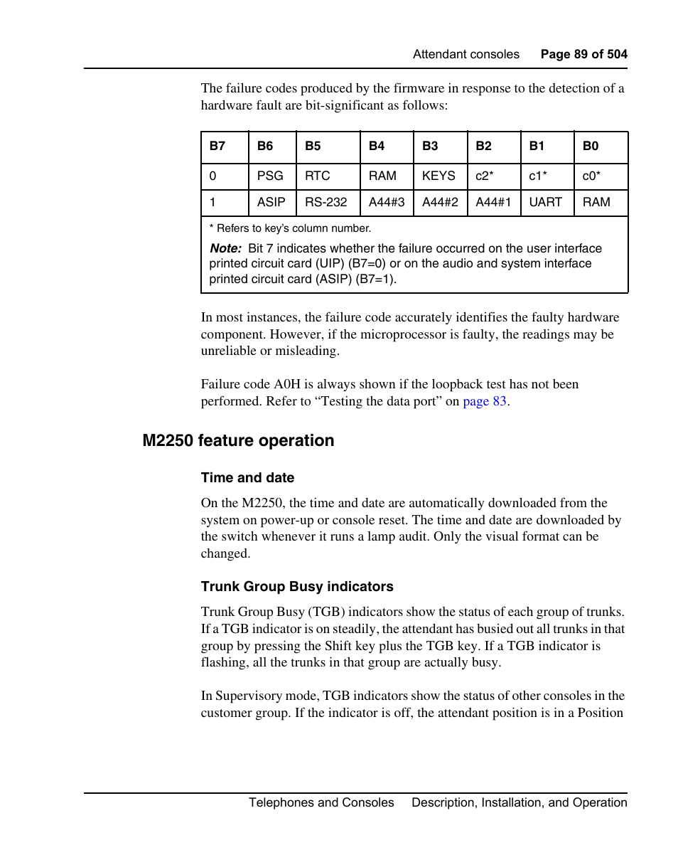 M2250 feature operation | Nortel Networks M3110 User Manual | Page 89 / 506