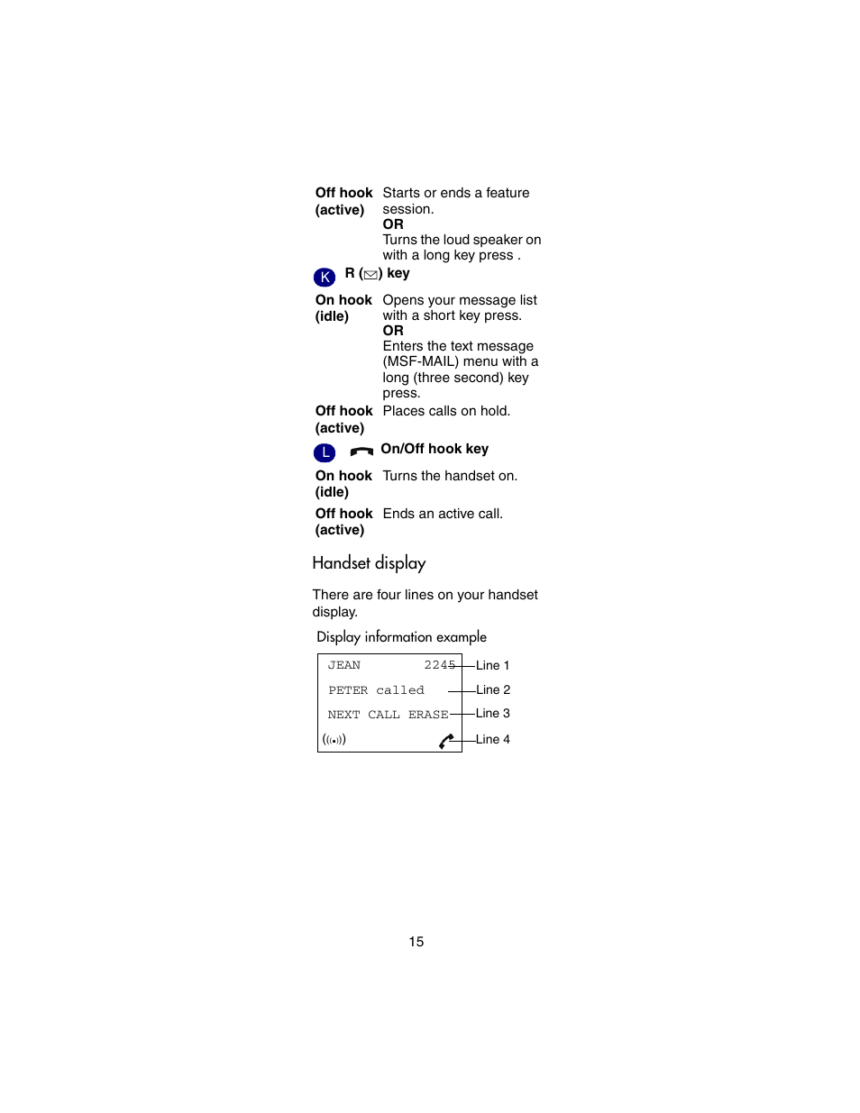 Handset display | Nortel Networks 4146Ex User Manual | Page 15 / 63