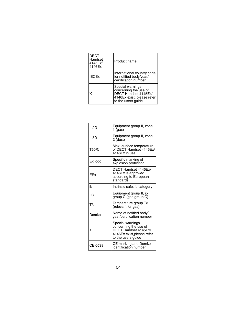 Nortel Networks 4146Ex User Manual | Page 54 / 63