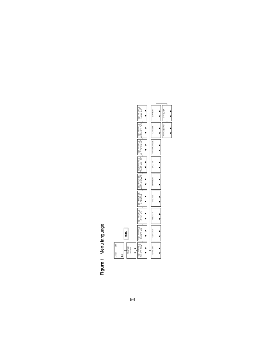Nortel Networks 4146Ex User Manual | Page 56 / 63