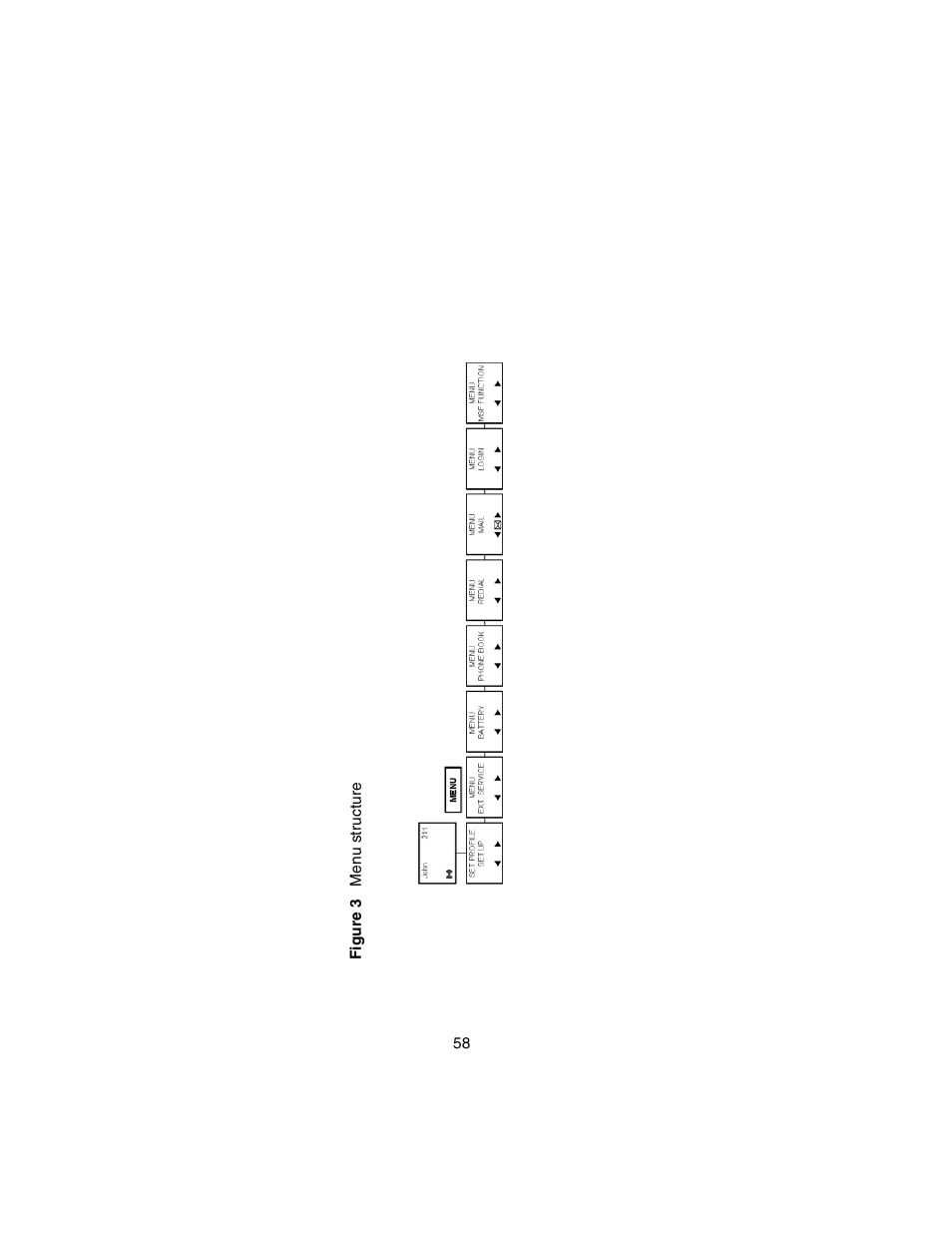 Nortel Networks 4146Ex User Manual | Page 58 / 63