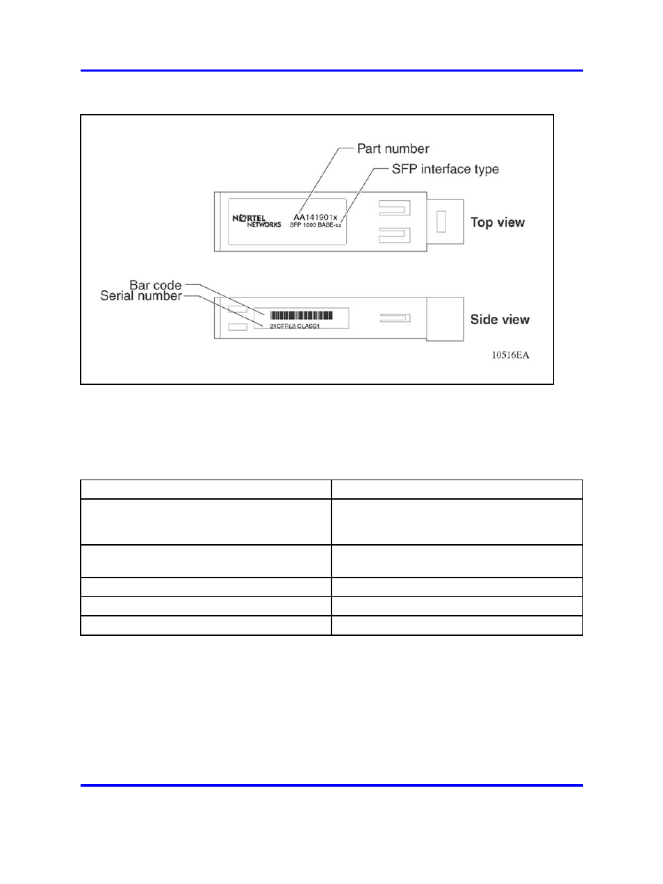 General sfp specifications, T1 sfp specifications | Nortel Networks 4500 Series User Manual | Page 36 / 60