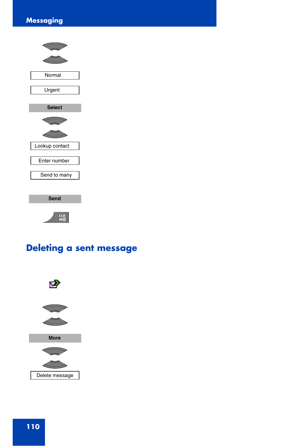 Deleting a sent message | Nortel Networks Nortel 4070 User Manual | Page 110 / 212