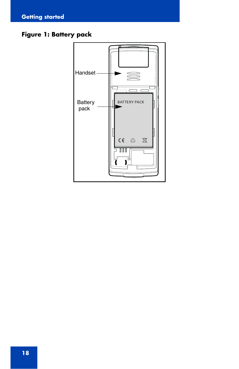 Figure 1 | Nortel Networks Nortel 4070 User Manual | Page 18 / 212