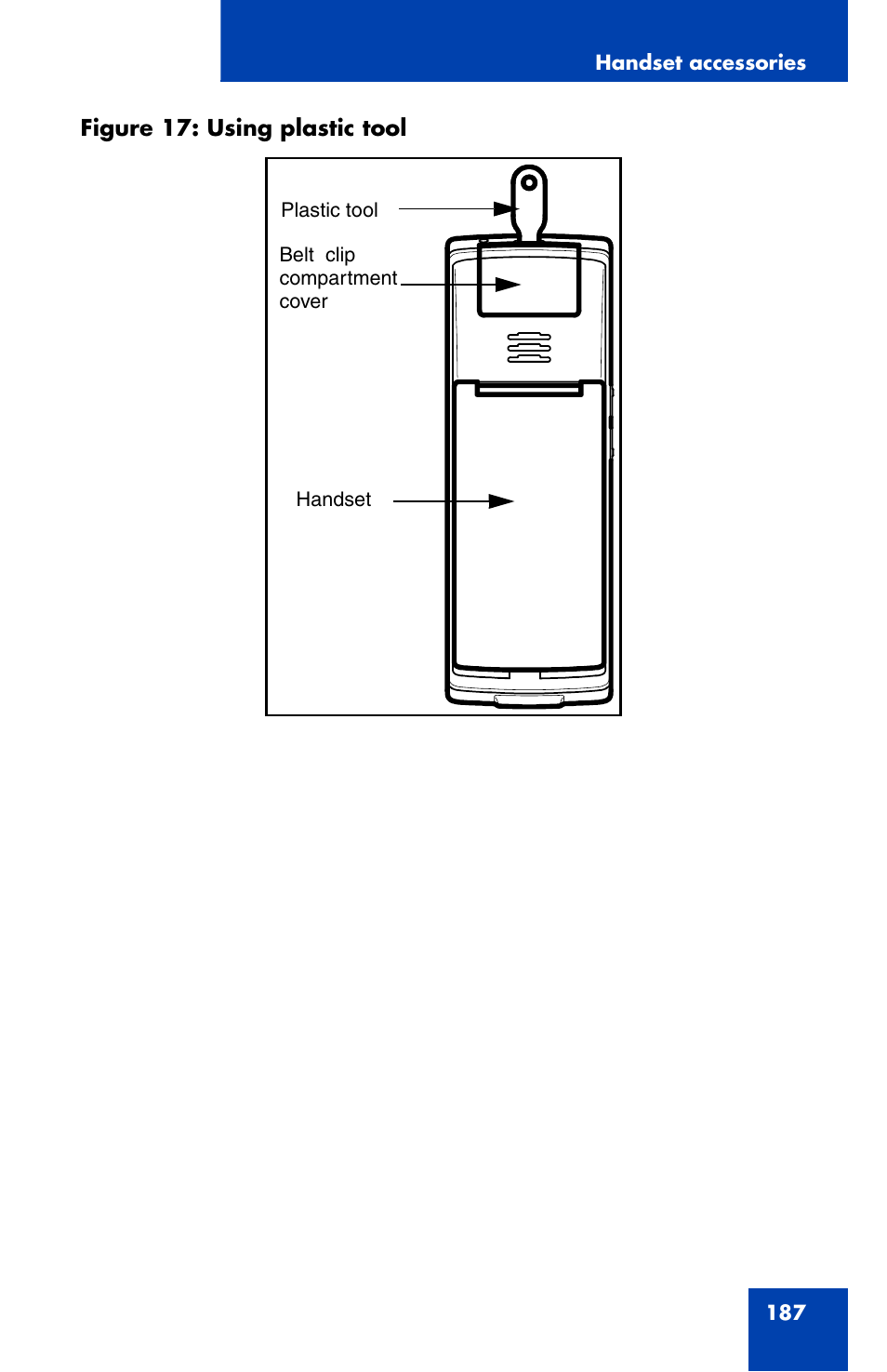 Figure 17 | Nortel Networks Nortel 4070 User Manual | Page 187 / 212