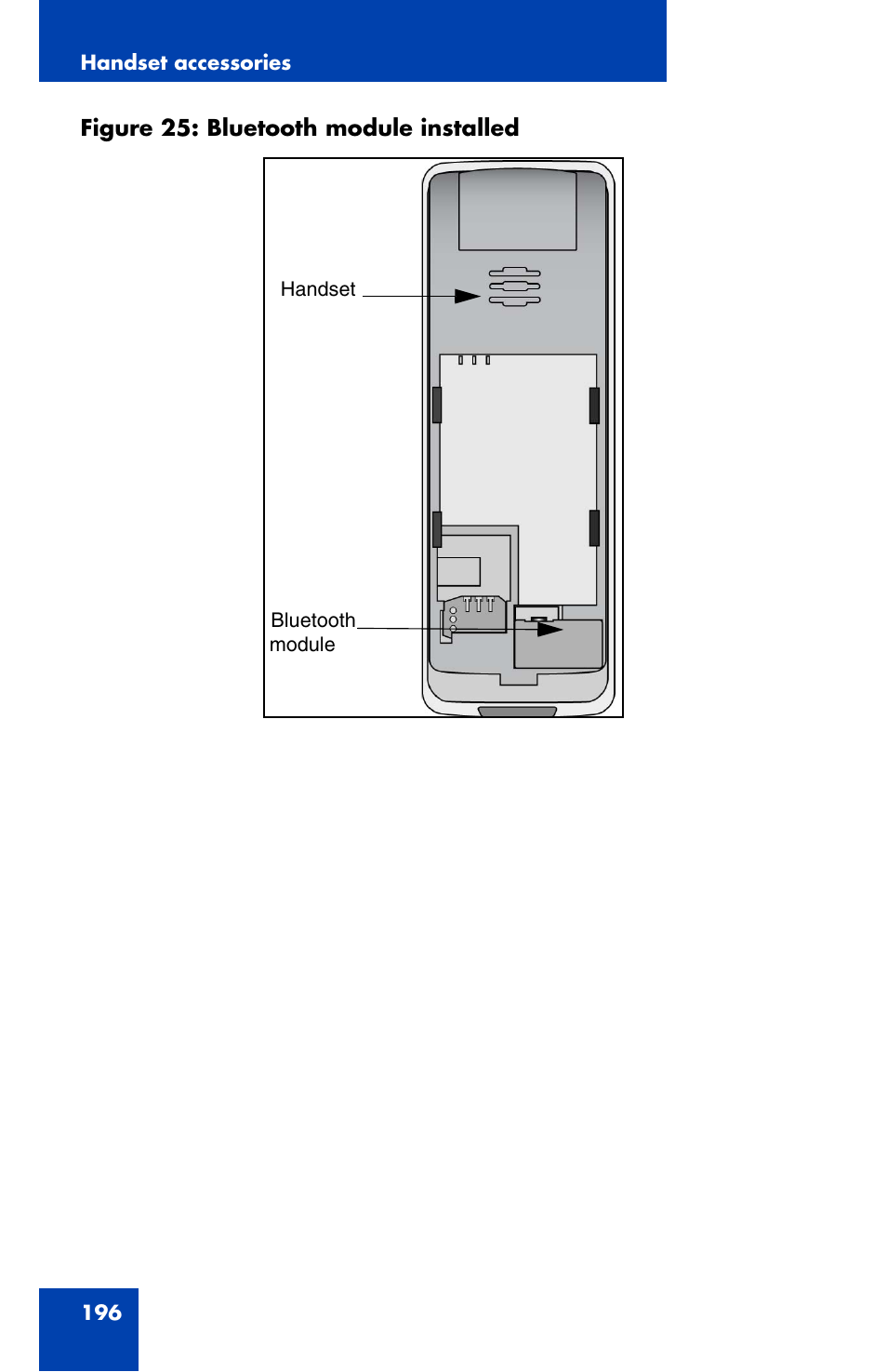 Figure 25 | Nortel Networks Nortel 4070 User Manual | Page 196 / 212