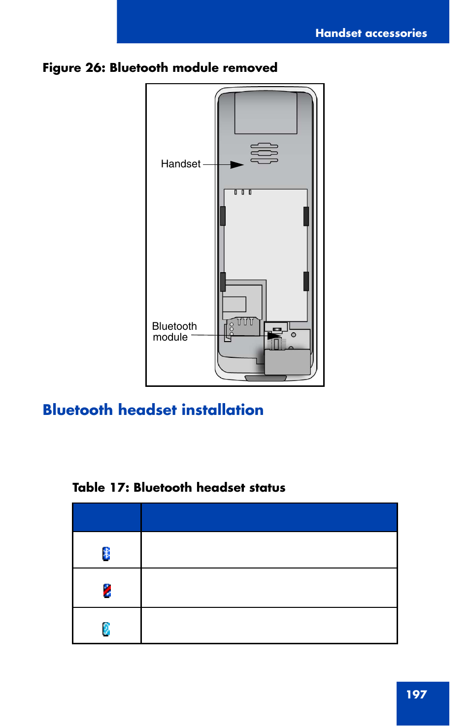 Bluetooth headset installation | Nortel Networks Nortel 4070 User Manual | Page 197 / 212