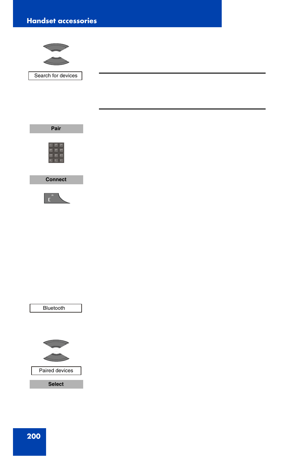 Nortel Networks Nortel 4070 User Manual | Page 200 / 212