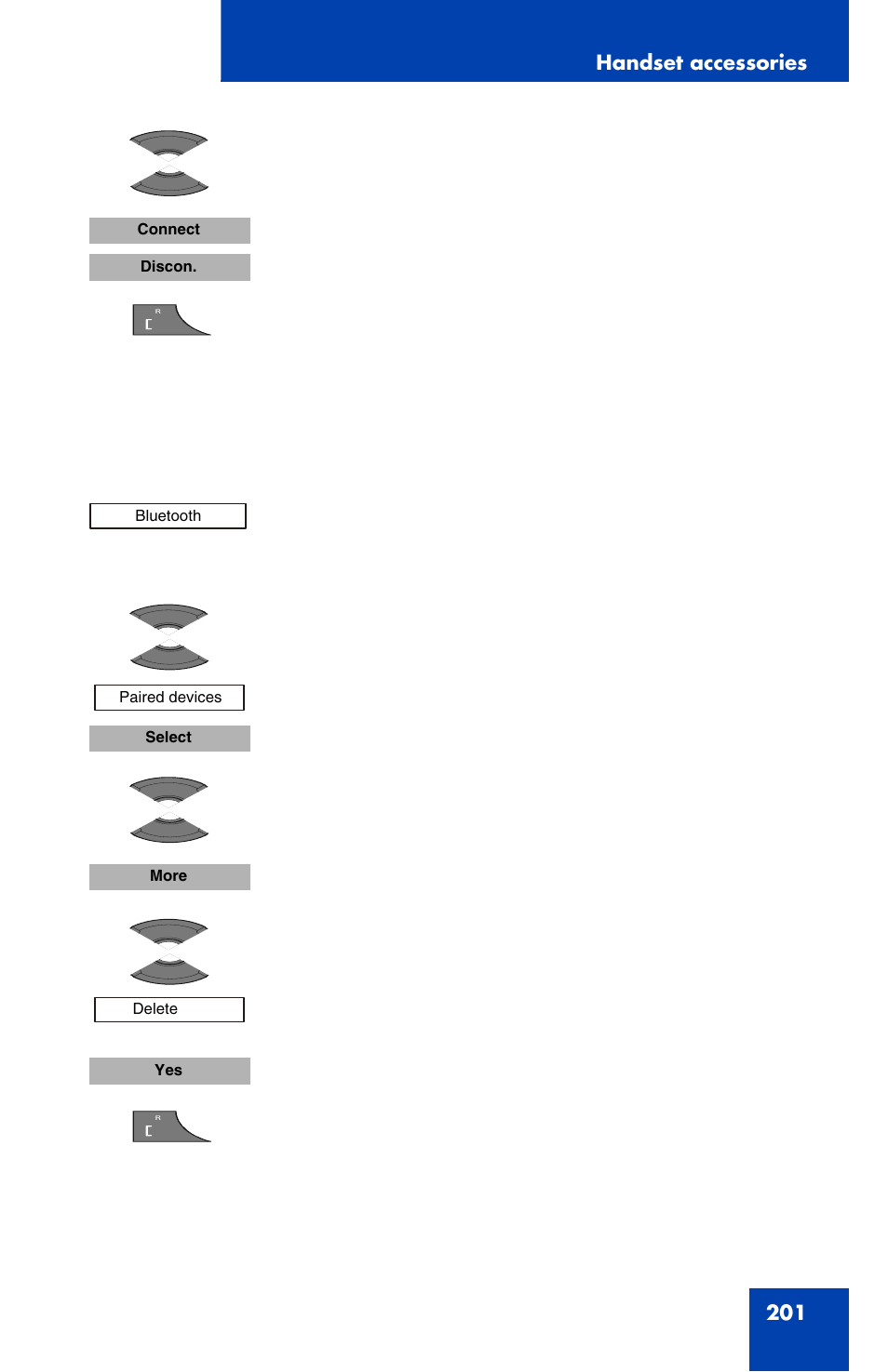 Nortel Networks Nortel 4070 User Manual | Page 201 / 212