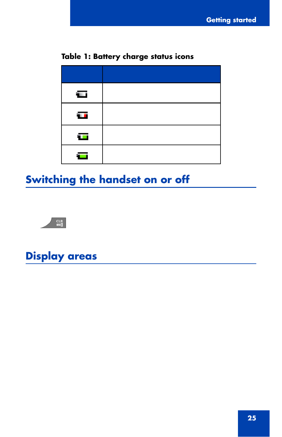 Switching the handset on or off, Display areas | Nortel Networks Nortel 4070 User Manual | Page 25 / 212