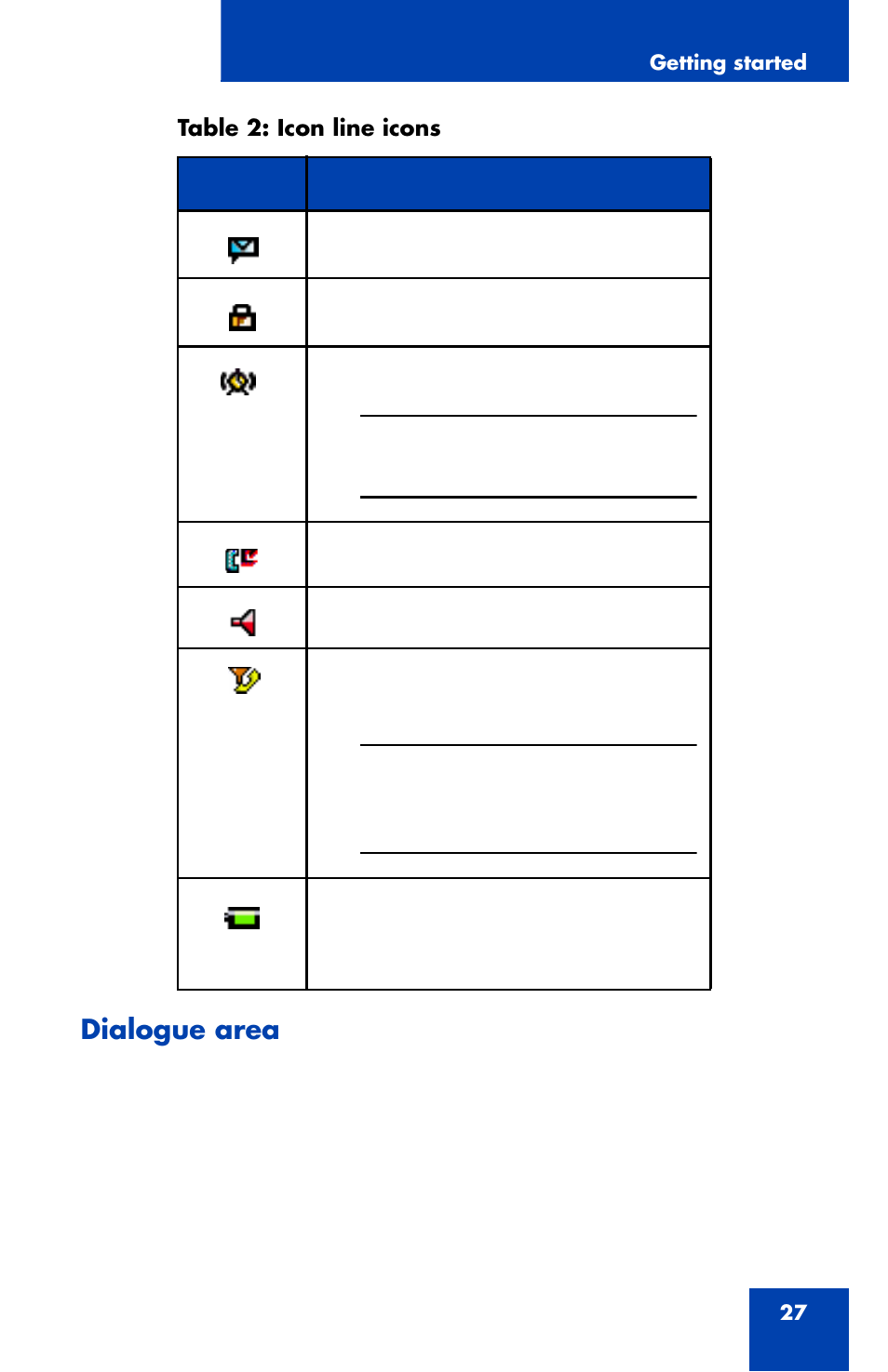 Dialogue area | Nortel Networks Nortel 4070 User Manual | Page 27 / 212