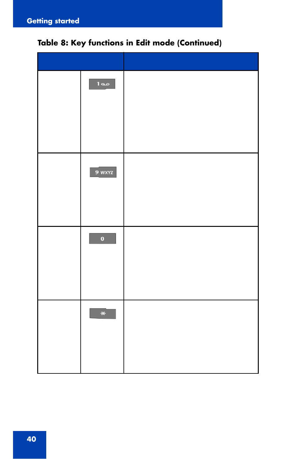 Nortel Networks Nortel 4070 User Manual | Page 40 / 212