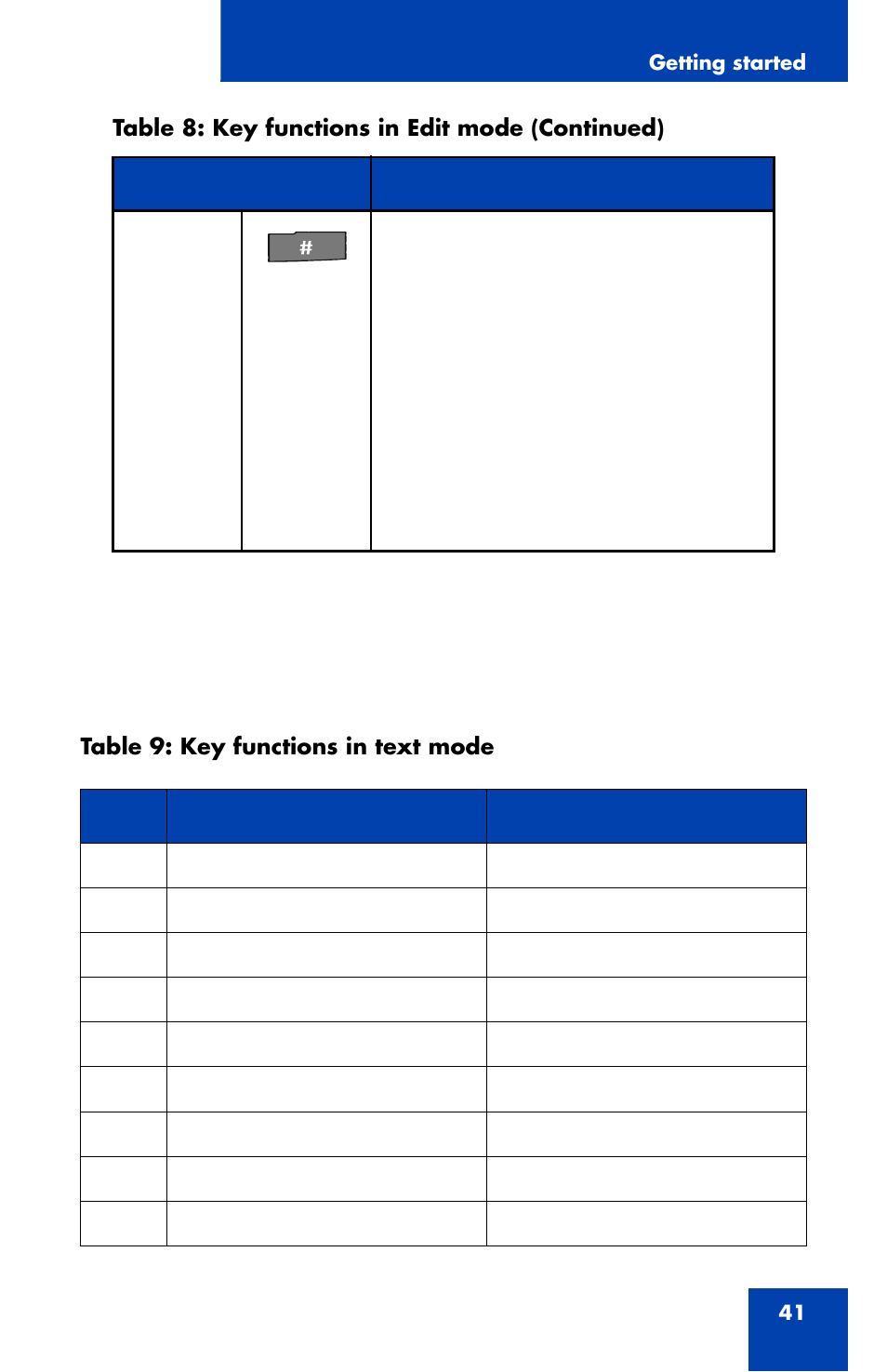 Key functions in | Nortel Networks Nortel 4070 User Manual | Page 41 / 212