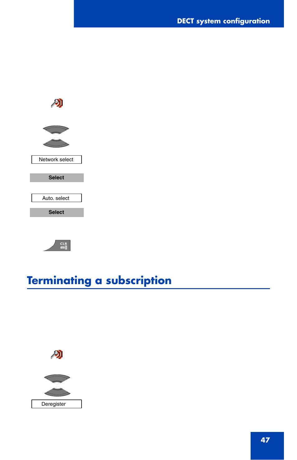 Terminating a subscription | Nortel Networks Nortel 4070 User Manual | Page 47 / 212