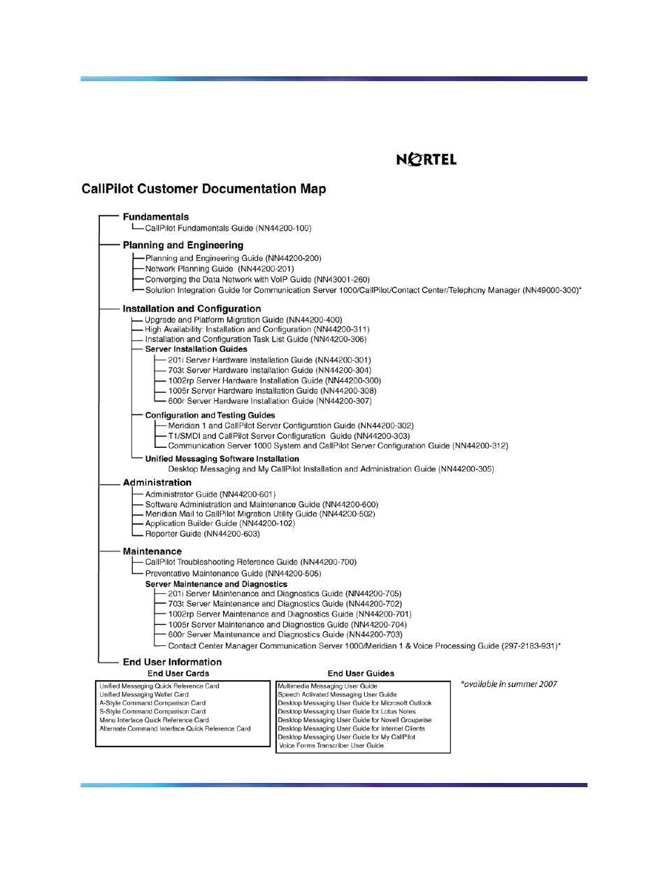 Reference documents | Nortel Networks Server 600r User Manual | Page 20 / 52