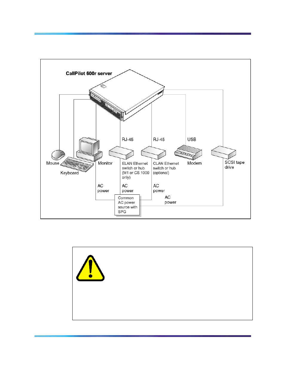 Figure 13 example setup of 600r with peripherals | Nortel Networks Server 600r User Manual | Page 42 / 52