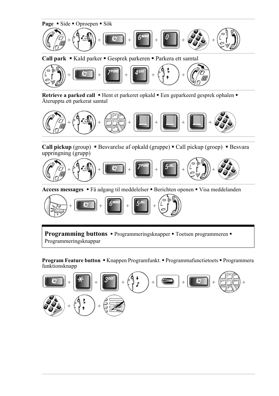 Nortel Networks Nortel Business Series Terminal T7000 User Manual | Page 3 / 4