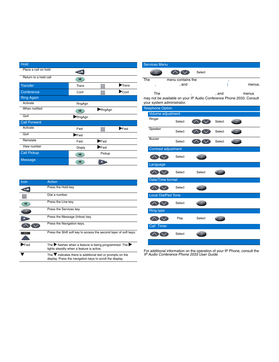 Nortel Networks 2033 User Manual | 2 pages