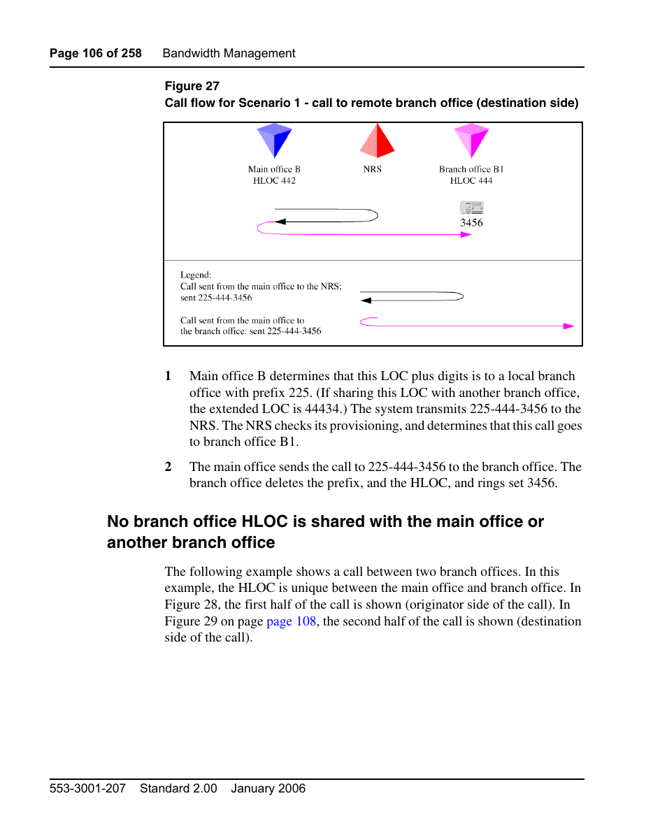 Nortel Networks Remote Gateway 50 User Manual | Page 106 / 260