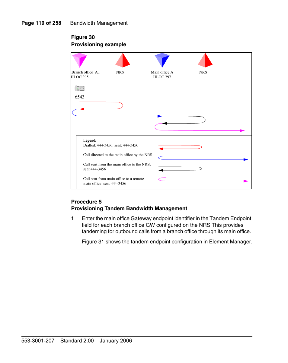 Procedure 5, Use procedure 5 on, See step 1 on | Figure 30 sh | Nortel Networks Remote Gateway 50 User Manual | Page 110 / 260