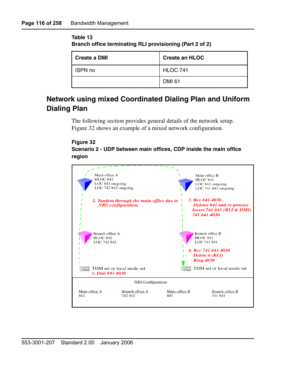 Nortel Networks Remote Gateway 50 User Manual | Page 116 / 260