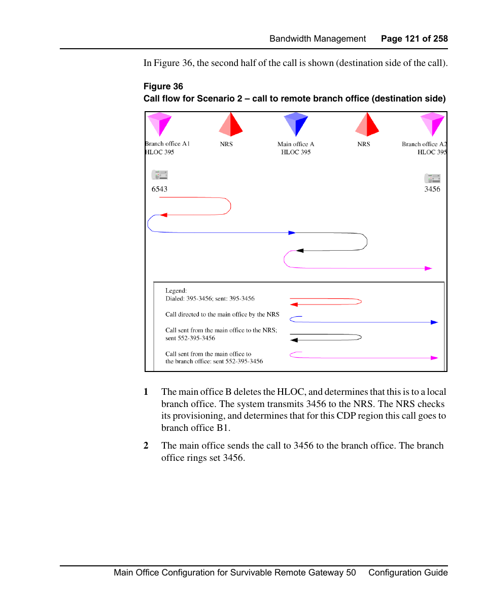 Nortel Networks Remote Gateway 50 User Manual | Page 121 / 260