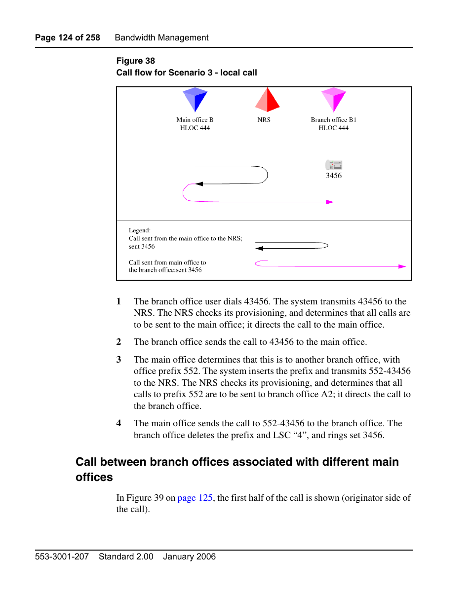 Nortel Networks Remote Gateway 50 User Manual | Page 124 / 260