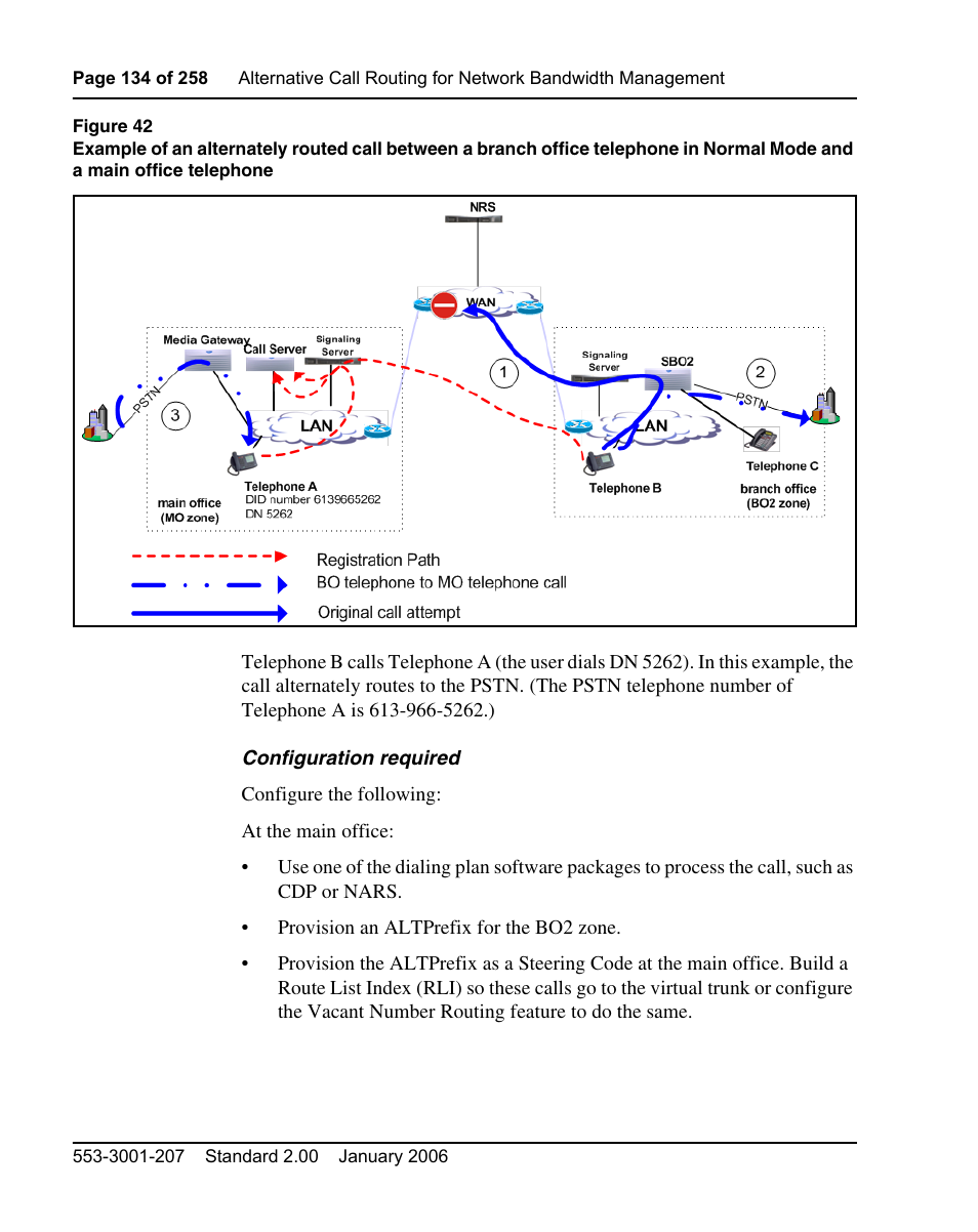 Nortel Networks Remote Gateway 50 User Manual | Page 134 / 260