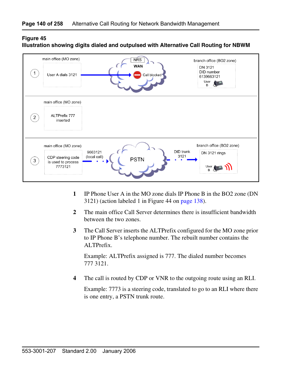 Figure 45 | Nortel Networks Remote Gateway 50 User Manual | Page 140 / 260